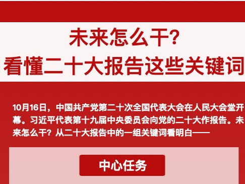 未来怎么干?一图读懂二十大报告这些关键词