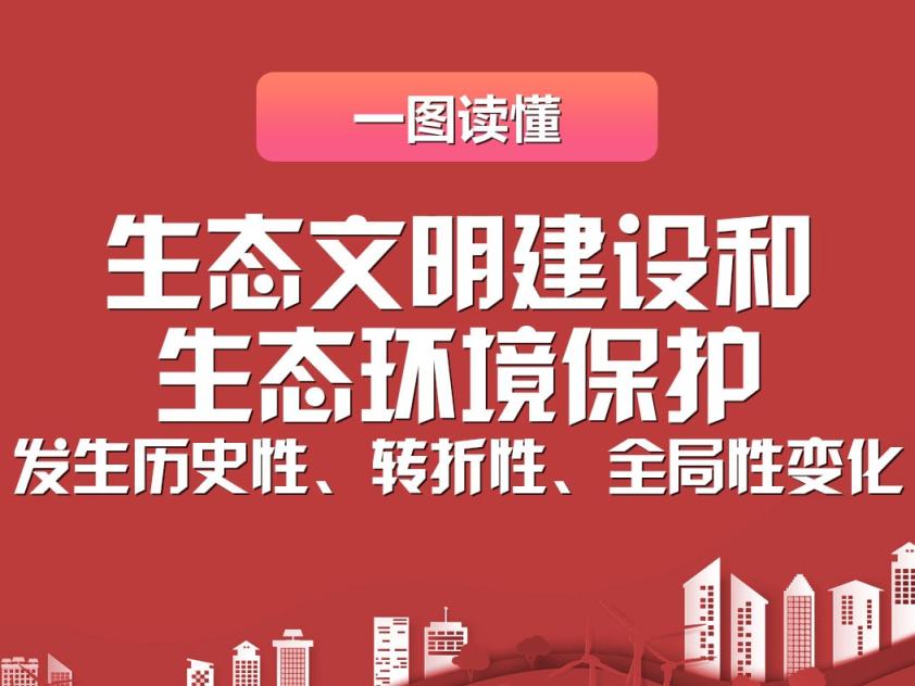 历史性、转折性、全局性变化!二十大记者招待会聚焦生...