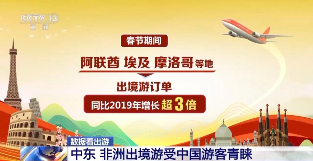 九游娱乐：去曼谷喝咖啡、到肯尼亚看狮子……热门出境游目的地出炉！