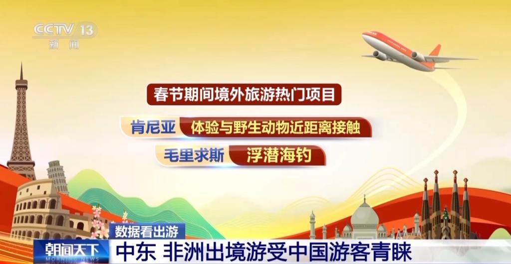 九游娱乐：去曼谷喝咖啡、到肯尼亚看狮子……热门出境游目的地出炉！(图3)