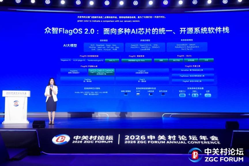 PA视讯中国股份有限公司全球AI开源生态迎来“海淀时刻”!(图5)