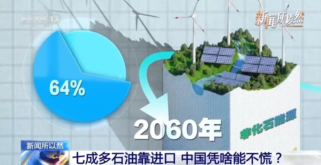 七成多石油靠进口中国为啥能不慌原因在这“四招”→(图8)