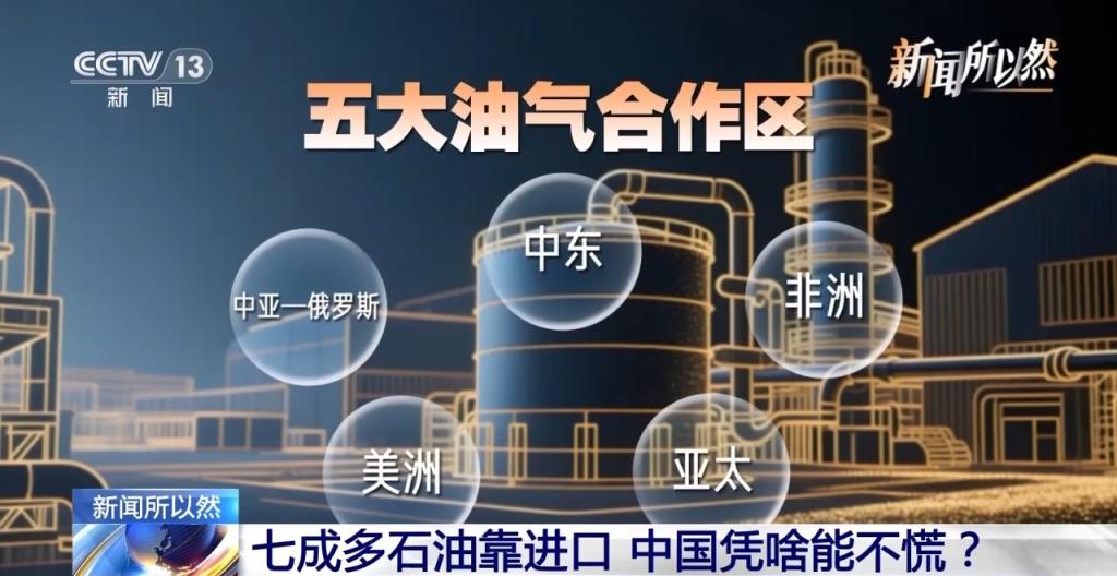七成多石油靠进口中国为啥能不慌原因在这“四招”→(图4)
