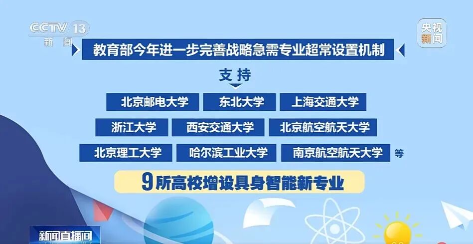 棋牌游戏官方网站- 哈希游戏试玩平台畅享娱乐“具身智能”专业来了！北京3所高校首批开设