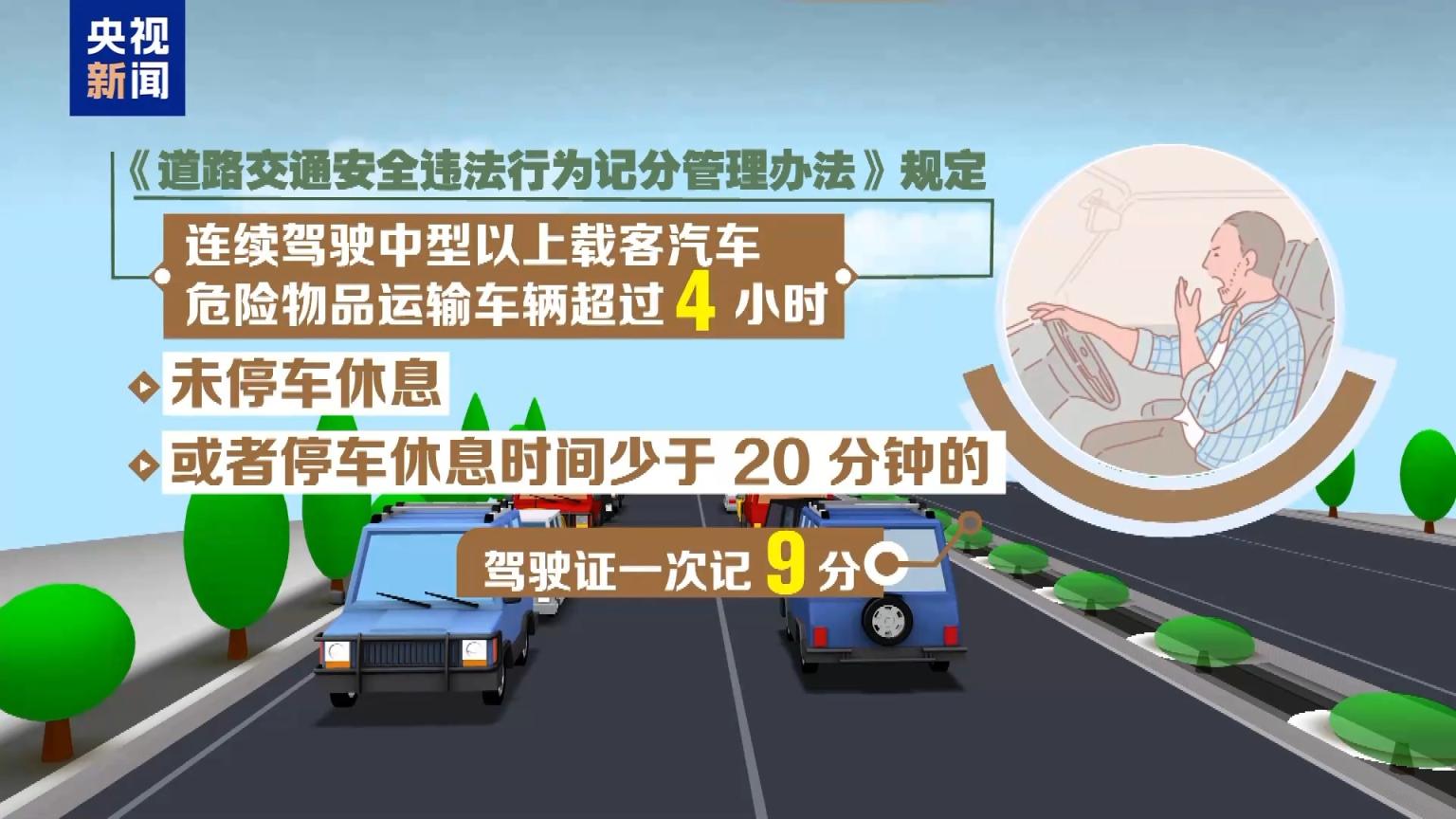 新规实施在即!疲劳驾驶怎么认定、如何处罚、如何避免?(图2)