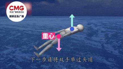 新型水上运动火热桨板安全“划”重点(图9)