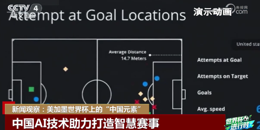 九游app：世界杯开赛中国元素无处不在(图2)