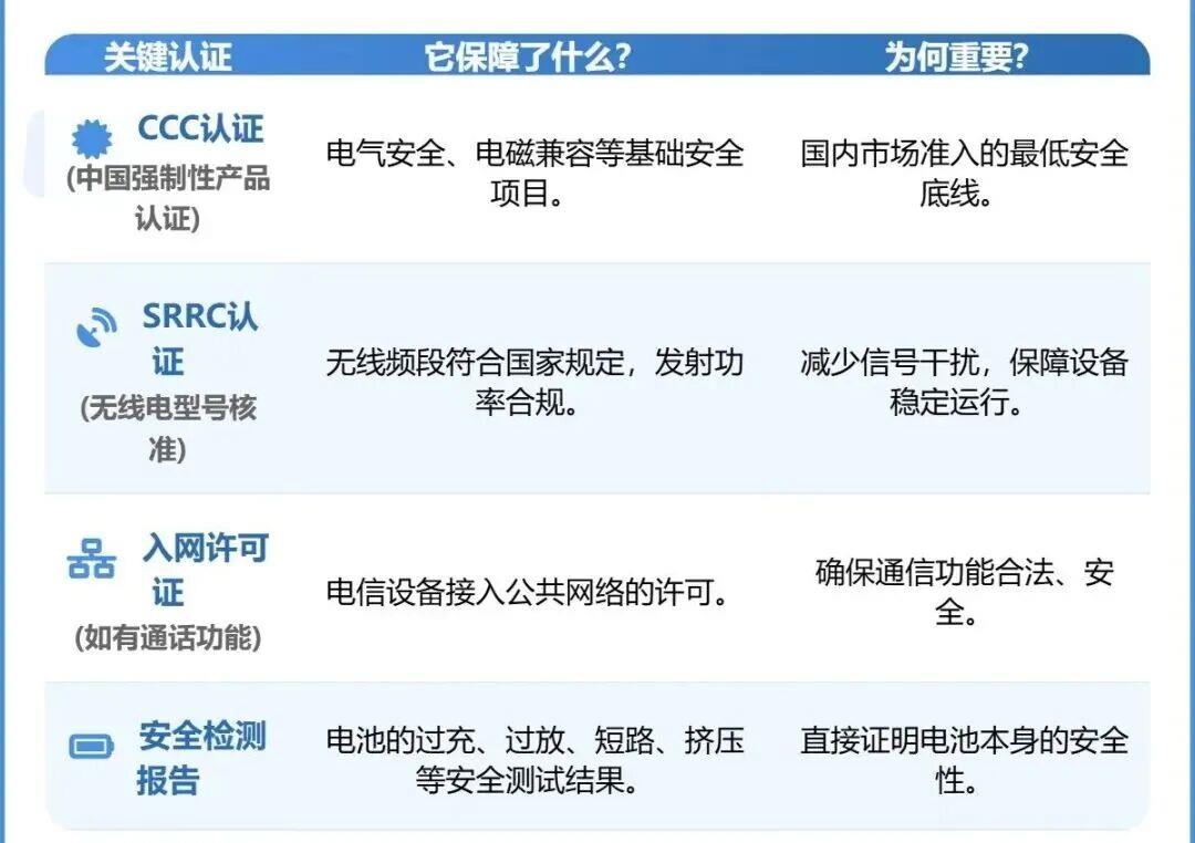 蓝牙耳机突然在耳内爆炸安全使用指南请查收(图2)