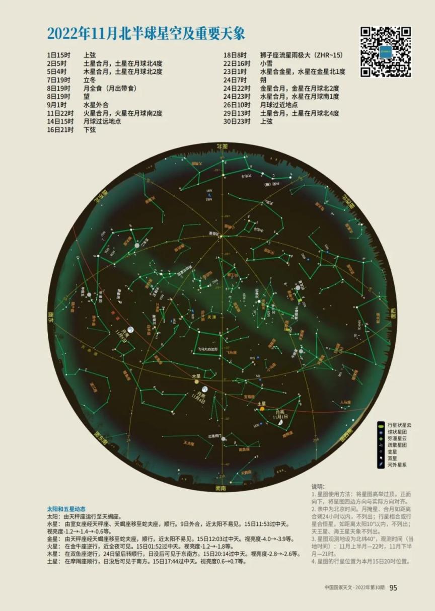 十一月重要天象来了!流星雨、月全食、火星合月_北京日报网