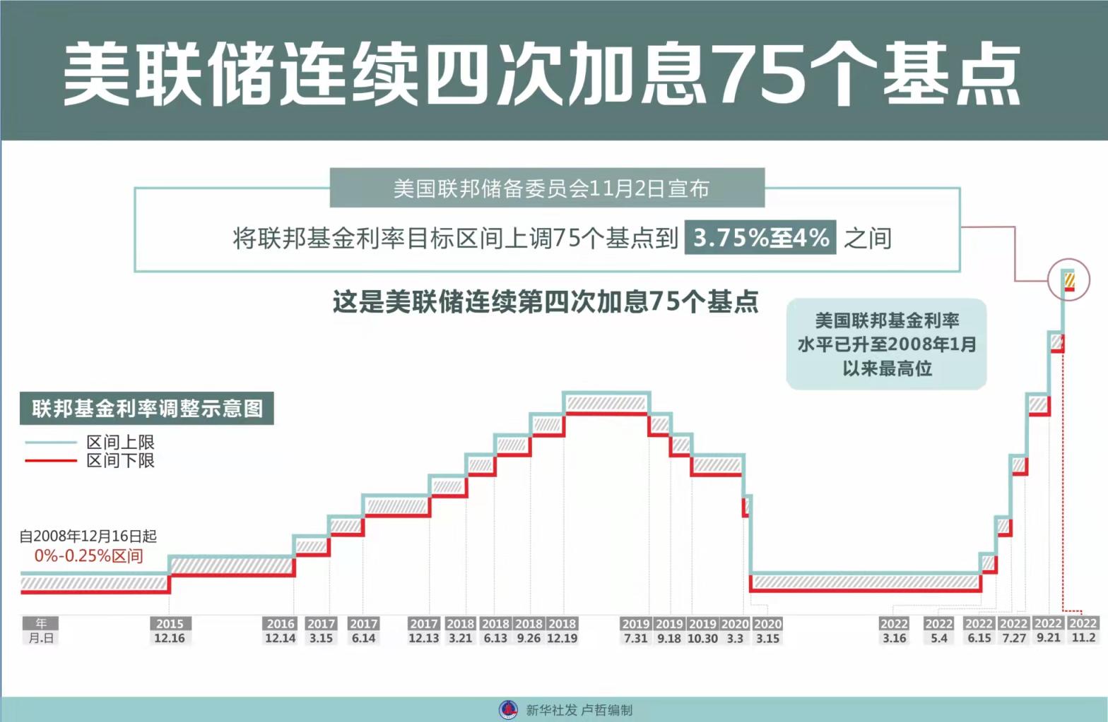 起底美元霸权：“我们的货币，你们的麻烦”