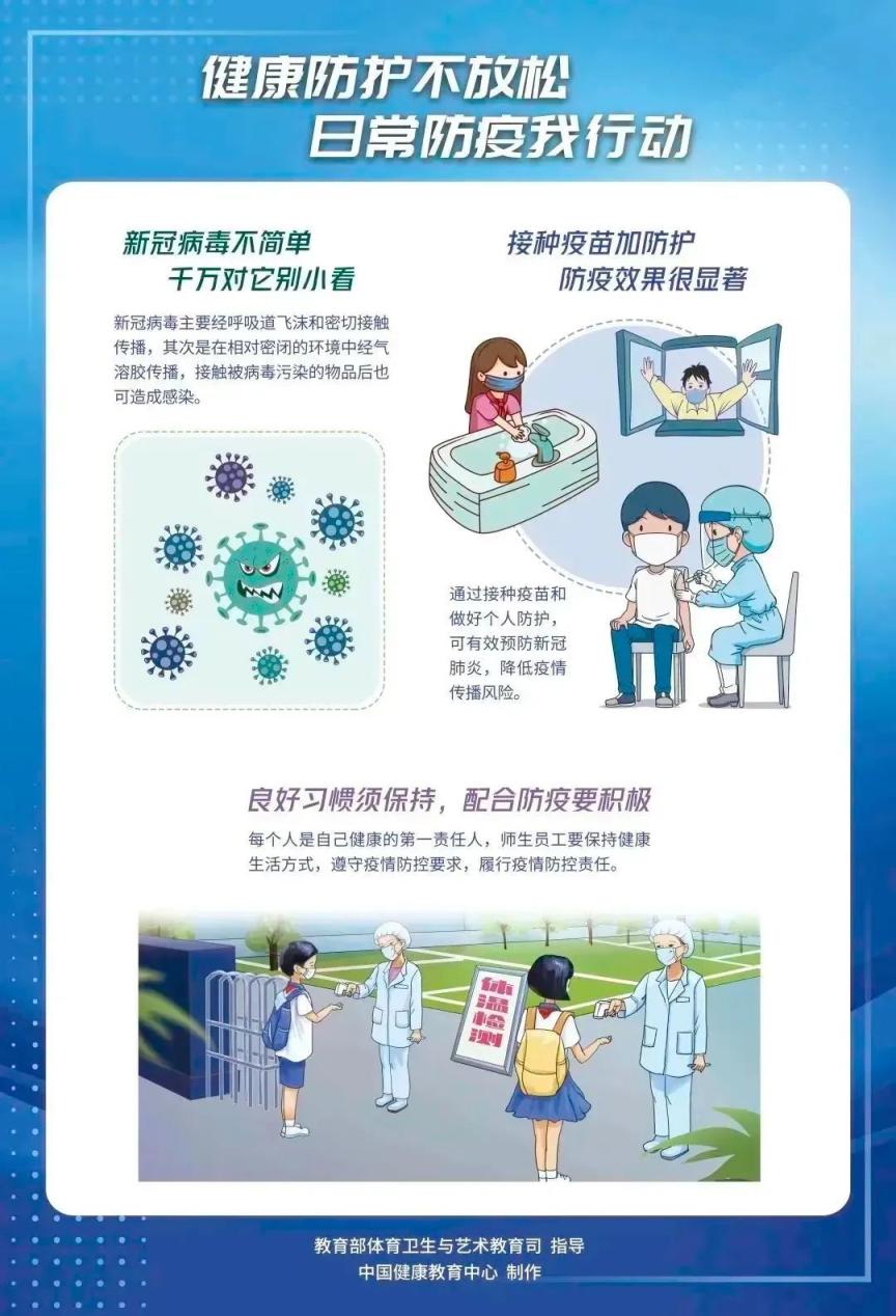 @劳职院师生,疫情防控最新提醒,共同筑牢校园疫情防线_北京日报网