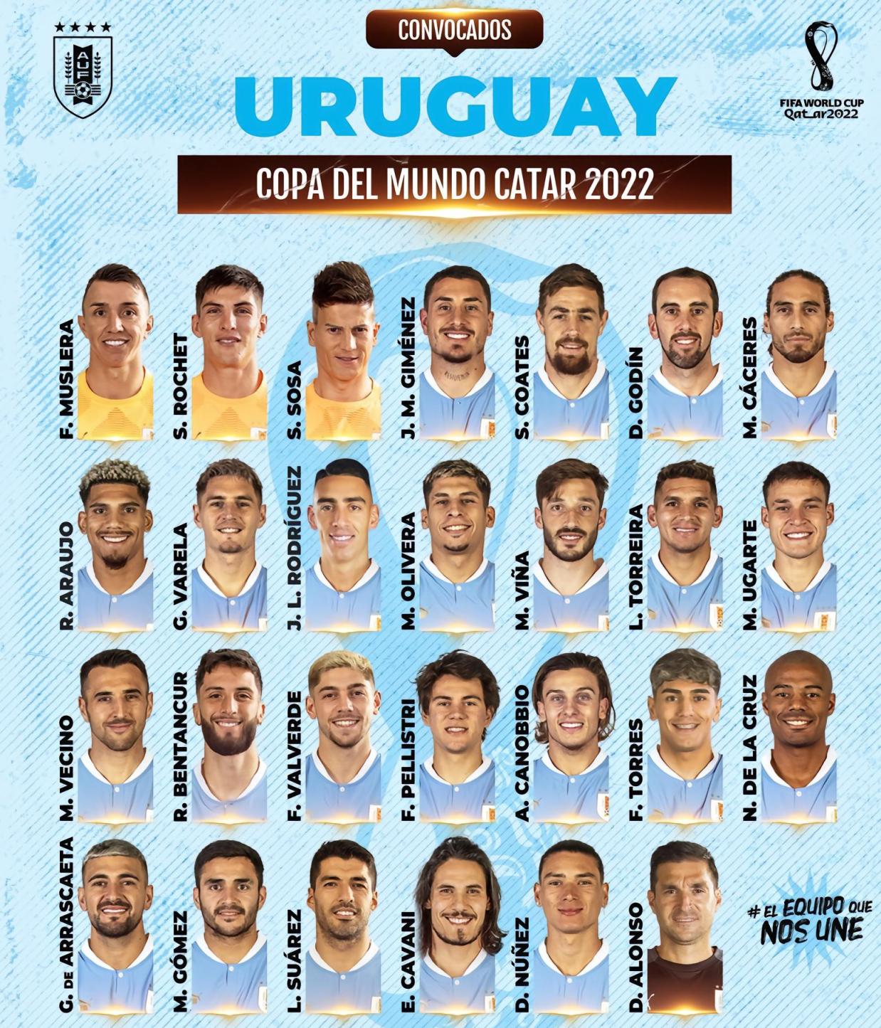 乌拉圭队公布参加2019“格力·中国杯”球员名单- 万达官网