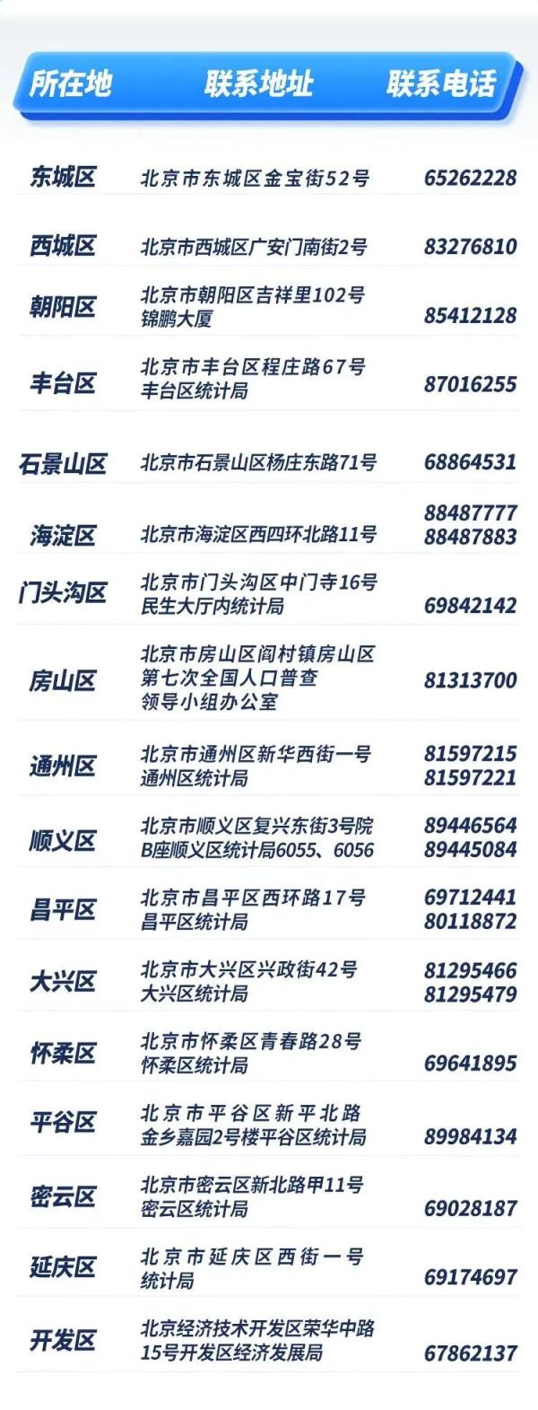 小程序开发：构建智慧生活的新窗口