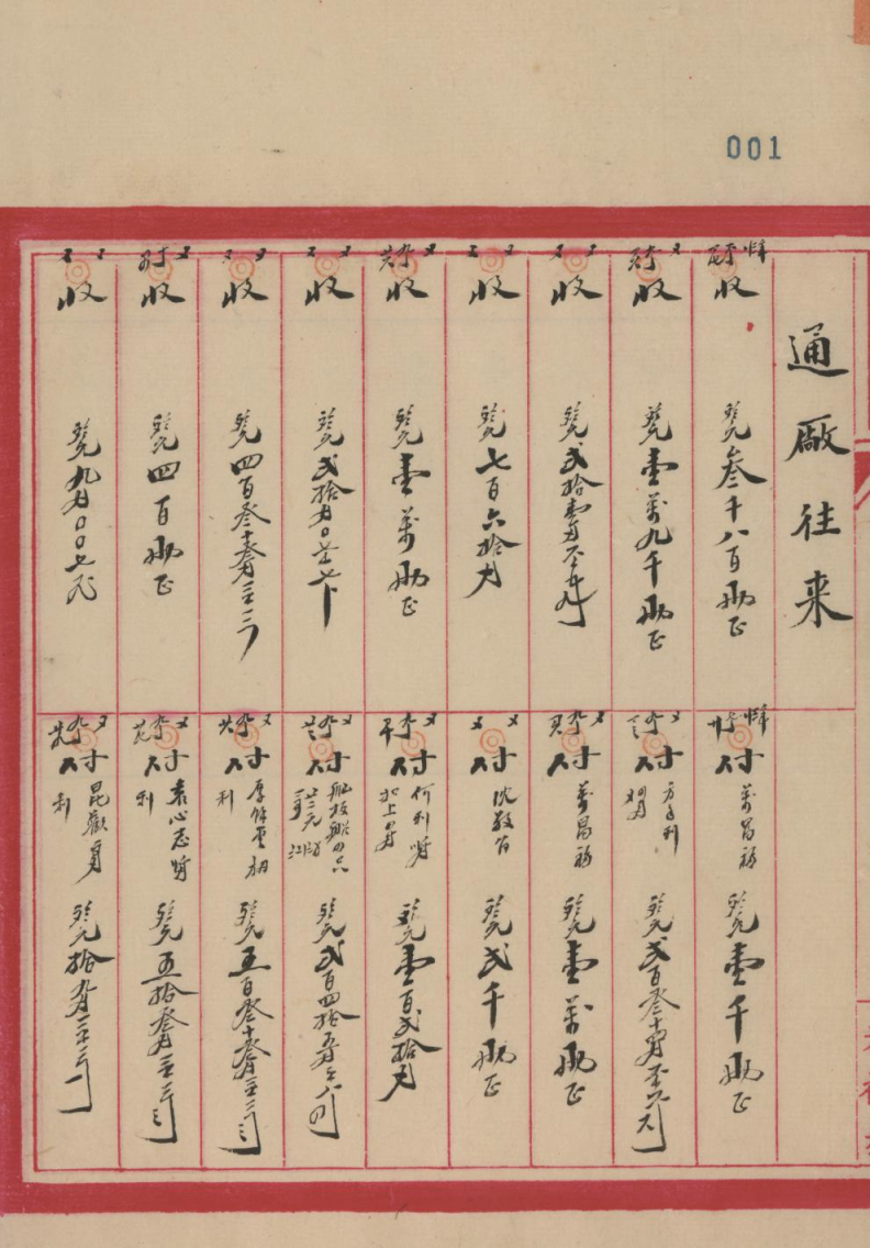 贵州省水书文献、南通大生档案成功入选《世界记忆亚太地区名录》