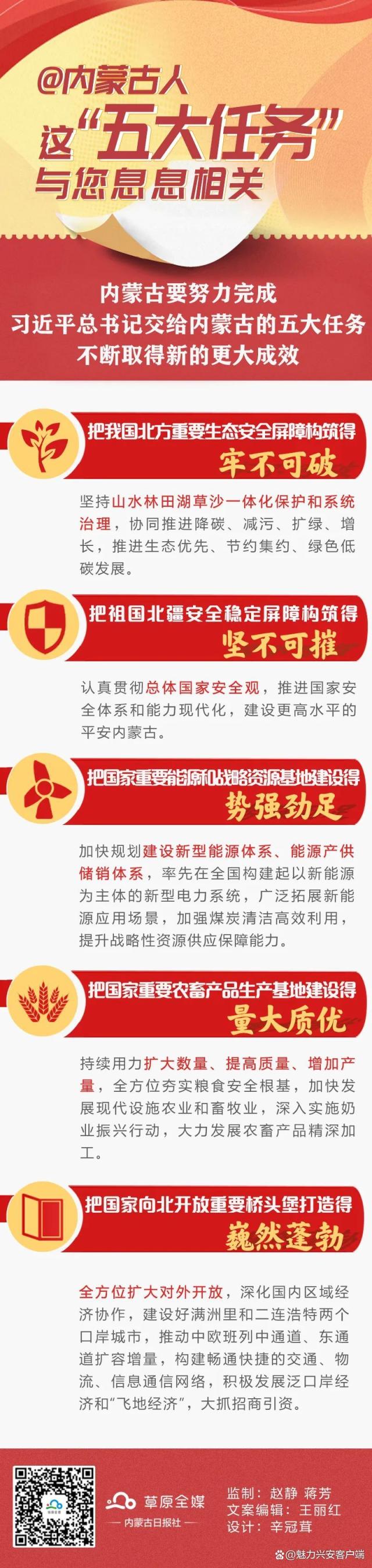 @内蒙古人,这“五大任务”与您息息相关_北京日报网