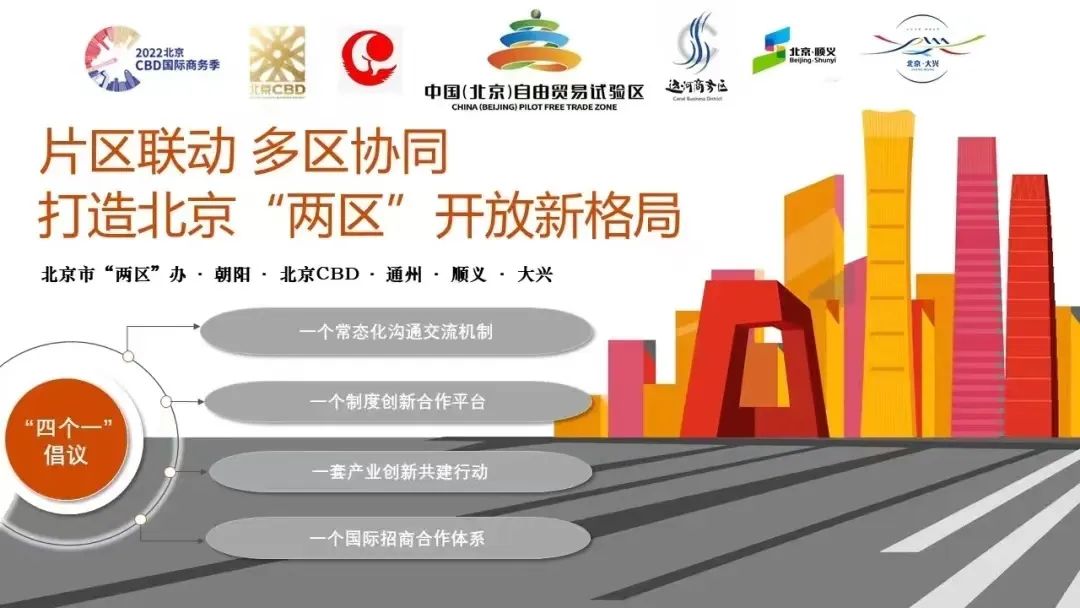 2022成绩单北京cbd两区建设硕果累累