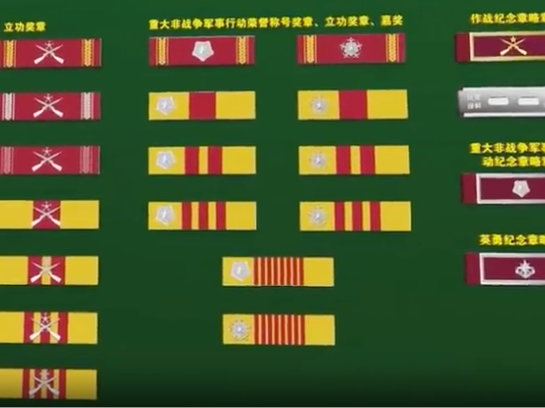 一起了解军人勋表!如何看懂军人胸前的荣誉墙