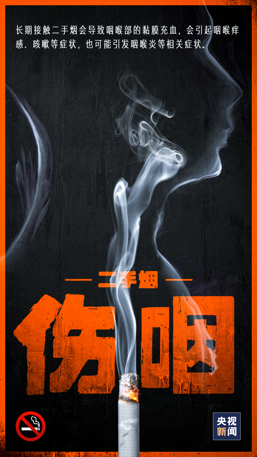 今天是世界无烟日!二手烟对全身的危害,你可能想不到_北京日报网