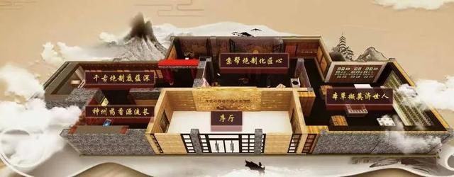 去京城这些地方，沉浸式体验中医药文化