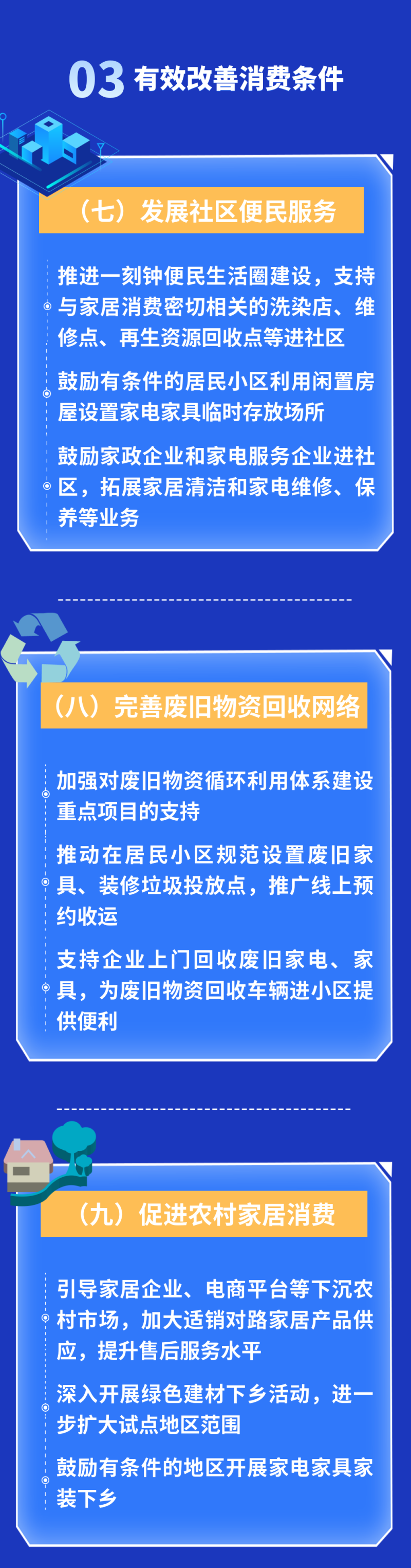 13部门发布促进家居消费若干措施,一图读懂_京报网