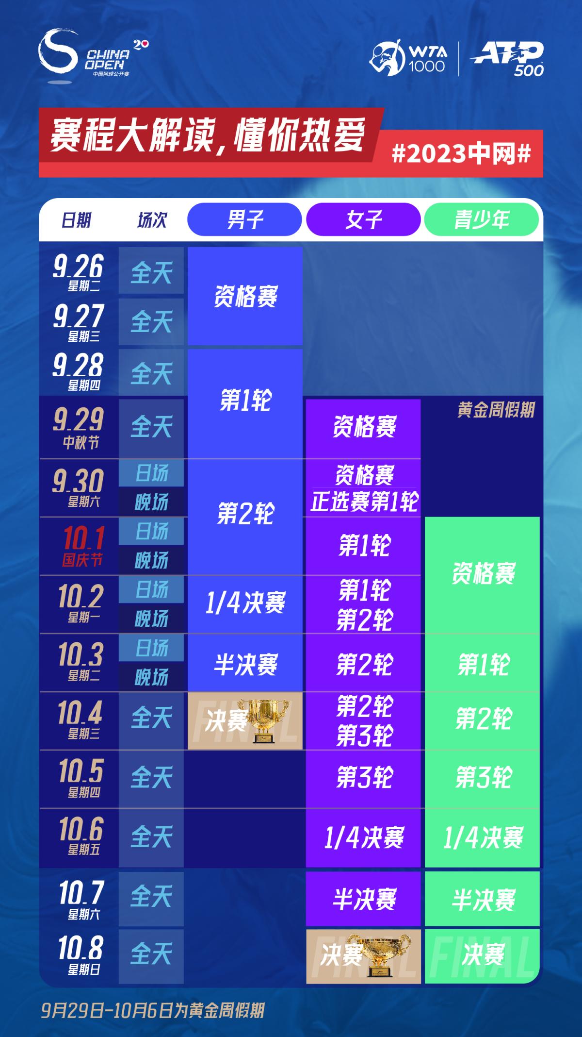 網球 公開 賽 賽程 (99) 사진