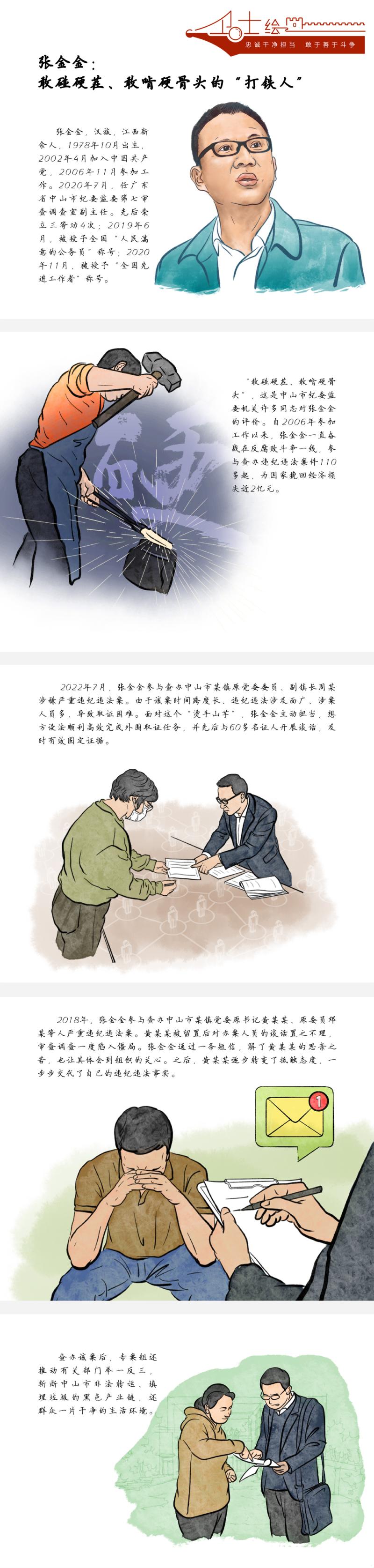 卫士绘丨张金金:敢碰硬茬,敢啃硬骨头的"打铁人"
