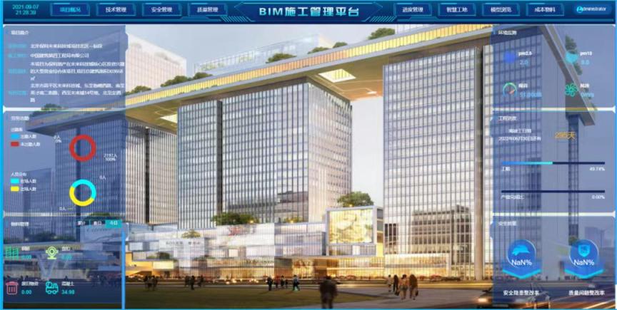 北京保利未来科技城项目主体结构全面封顶,为地铁17号线北段试运行提供保障_京报网