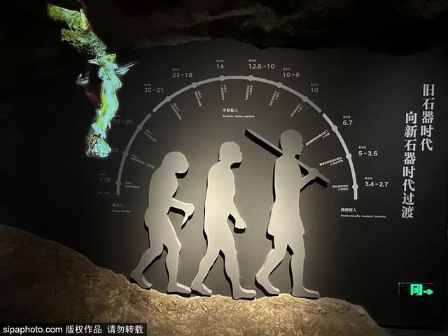 打卡中国考古博物馆，可以沉浸式体验的历史文化之旅
