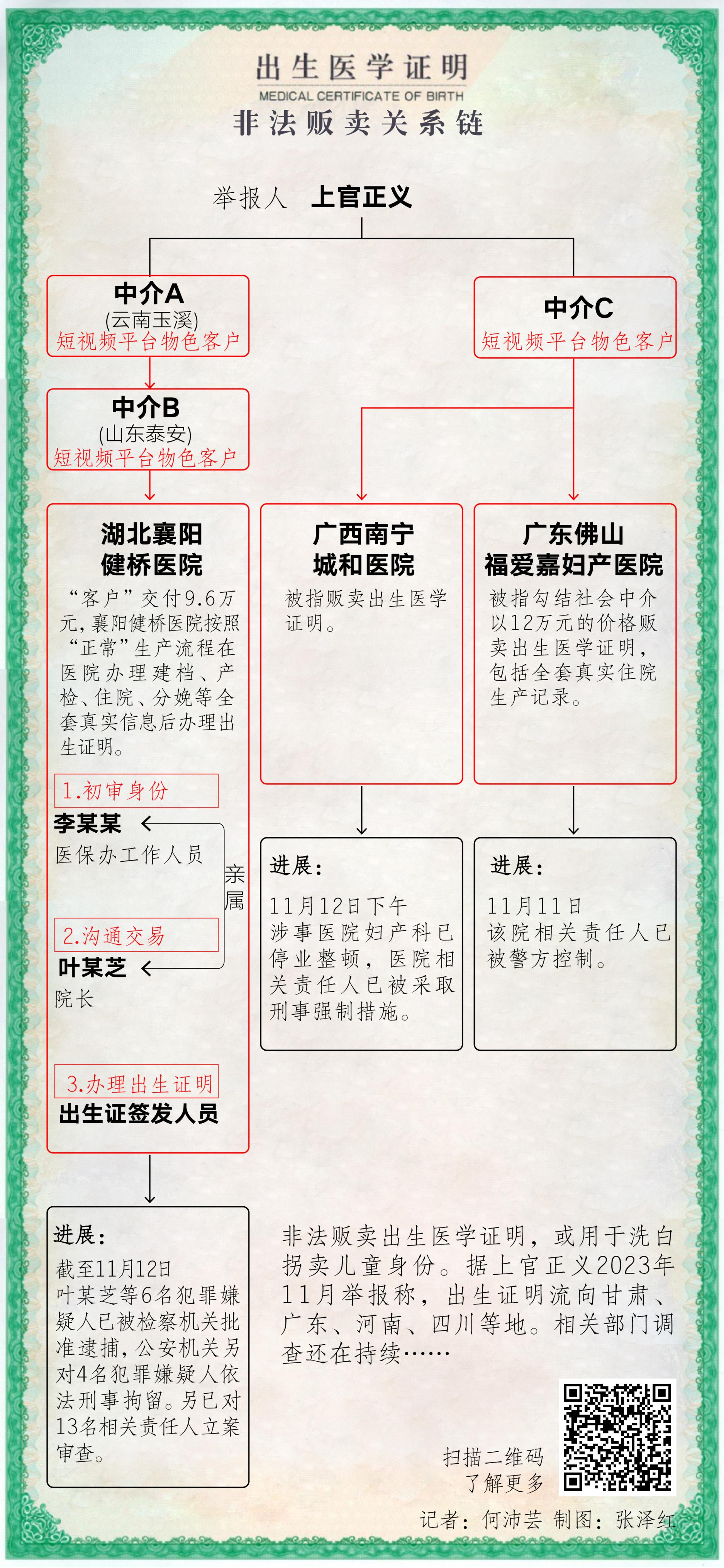 港生活學正字 港生活．學正字]| 一本My Book One