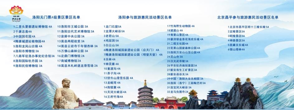 学生可凭身份证,居住证,学生证,免去洛阳,昌平两地多个景区的首道门票