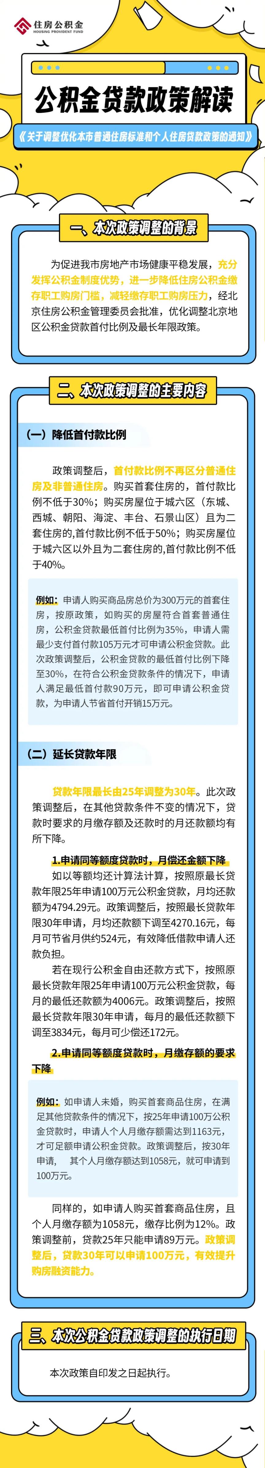 北京最新公积金贷款政策官方解读来了,一图看懂!_京报网