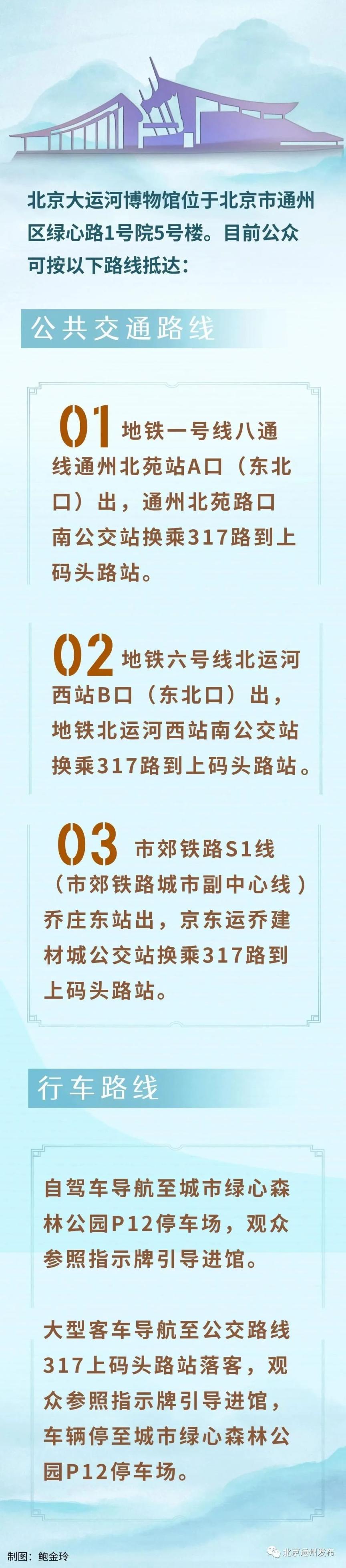 免费、免预约!位于副中心的北京大运河博物馆正式开馆_京报网