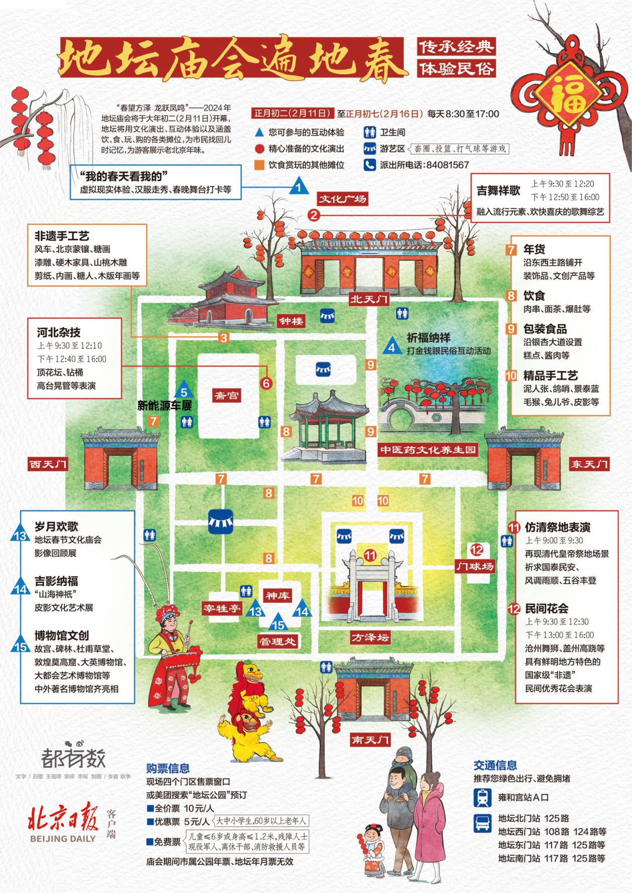 2023地坛游玩攻略,著名的北京地坛春节庙会就在...【去哪儿攻略】