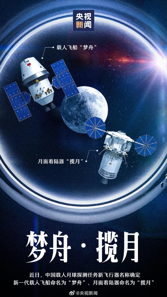 “梦舟”“揽月”！中国载人月球探测任务新飞行器名称确定