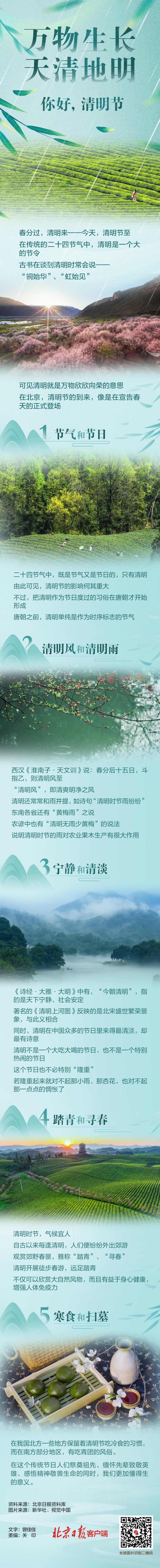 万物生长天清地明！你好，清明节
