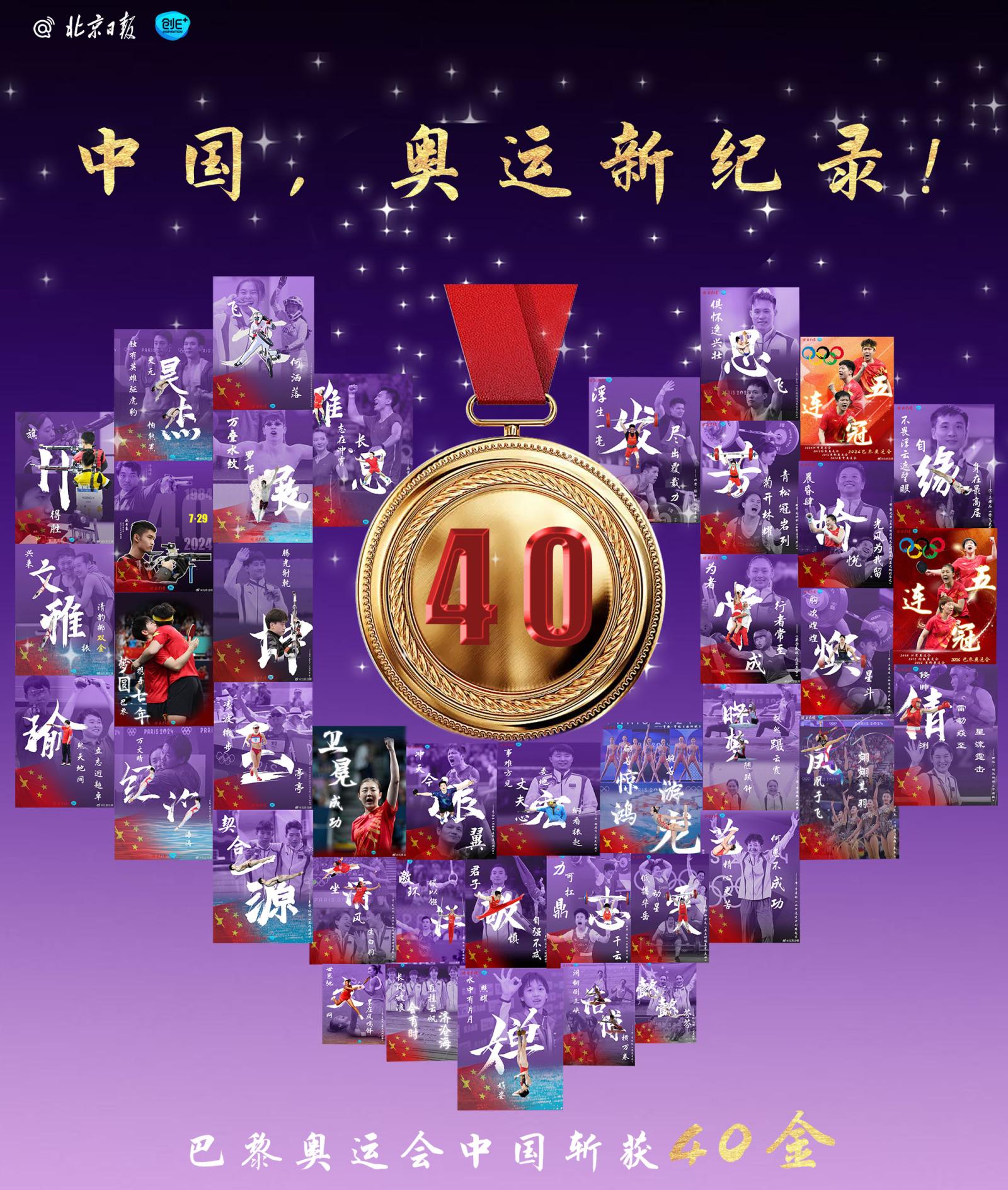 创意海报｜中国心，新纪录