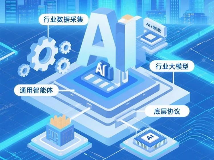 《北京市人工智能赋能新型工业化行动方案(2025年)》印发_京报网