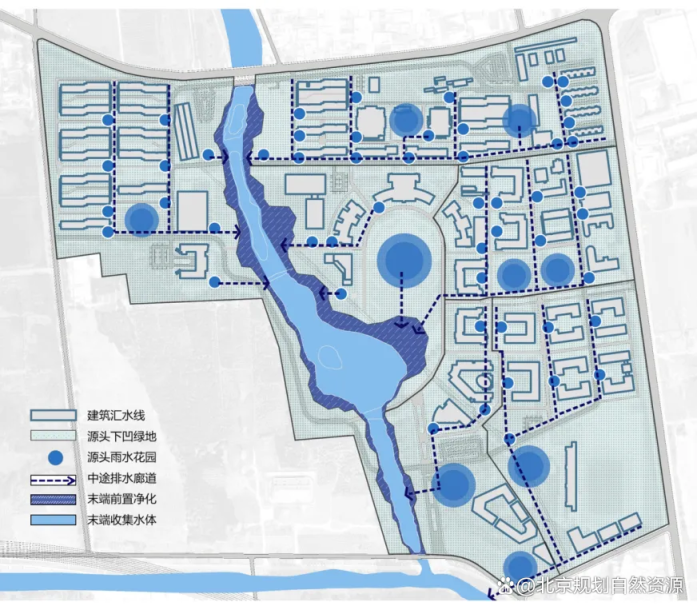 国土空间生态修复典型案例⑤