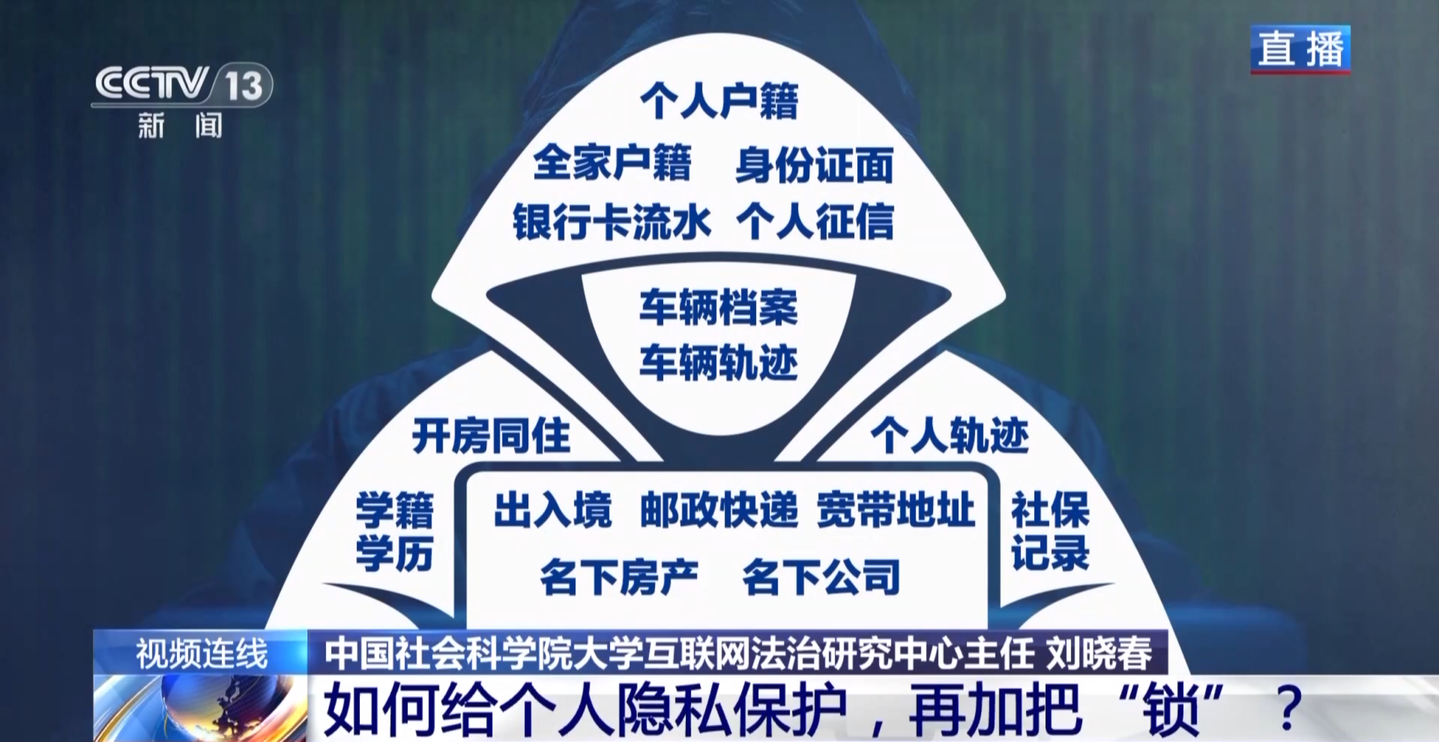 什么是“开盒挂人”?“开盒”违反了哪些法律?一文读懂_京报网