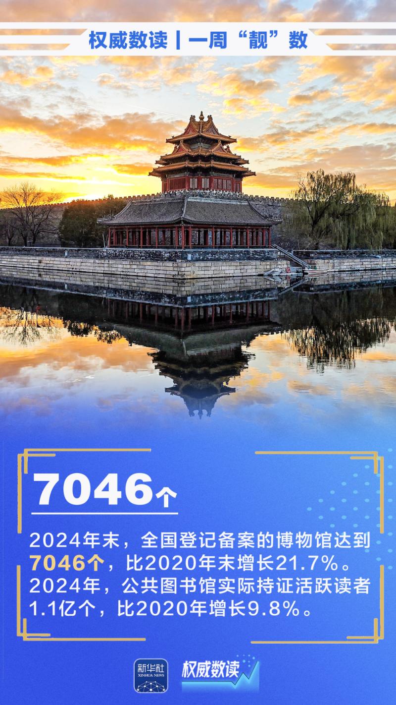 权威数读丨一周“靓”数_京报网