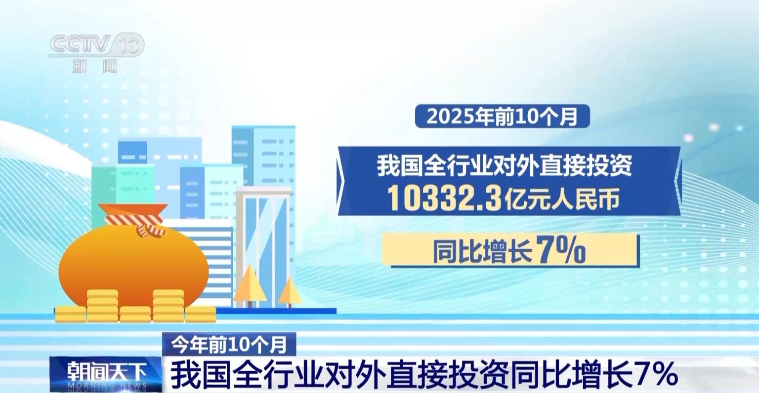今年前10个月,我国全行业对外直接投资同比增长7%_京报网