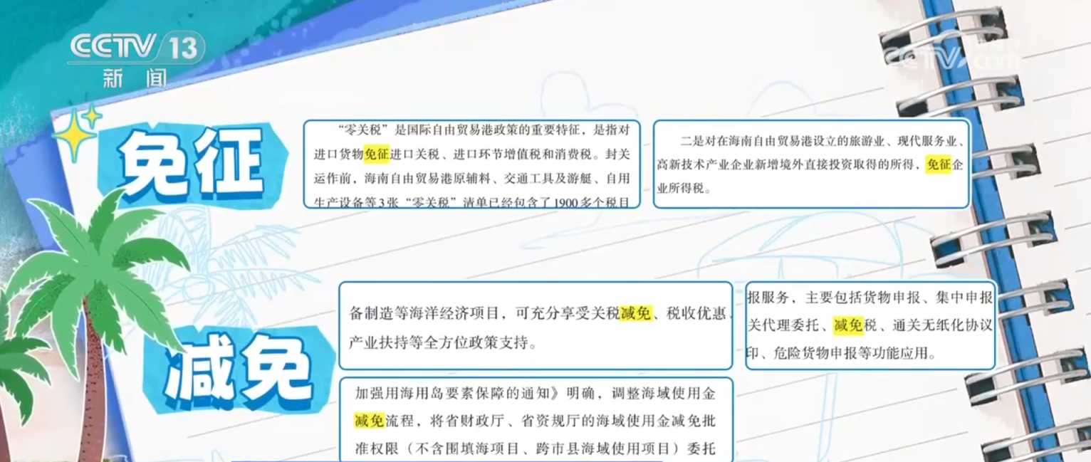 “放”“免”“简” 从大数据里的“动词变化”看海南封关带来的新机遇_京报网