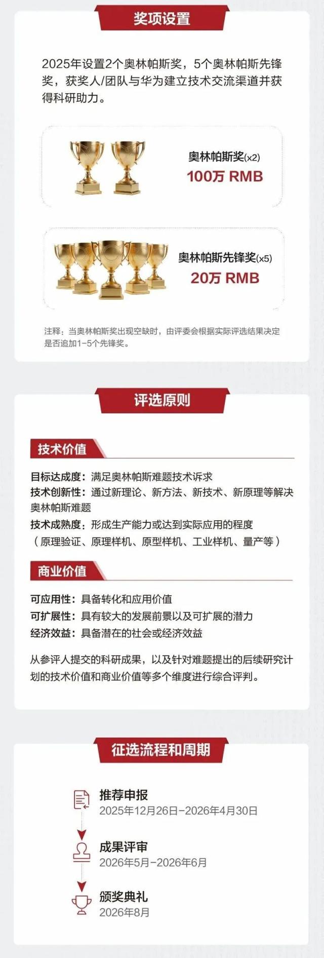 华为：全球悬赏300万元解决AI时代的存储难题_京报网