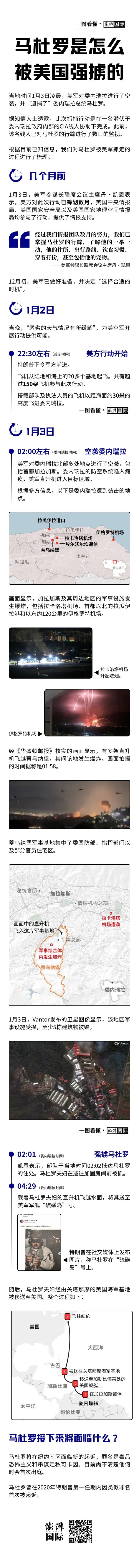 一图看懂｜吃穿住行和宠物全被监视数月，马杜罗是怎么被美国强掳的？_京报网