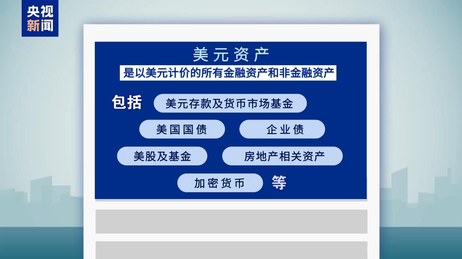 专家：两大原因促使欧洲抛售美资产_京报网