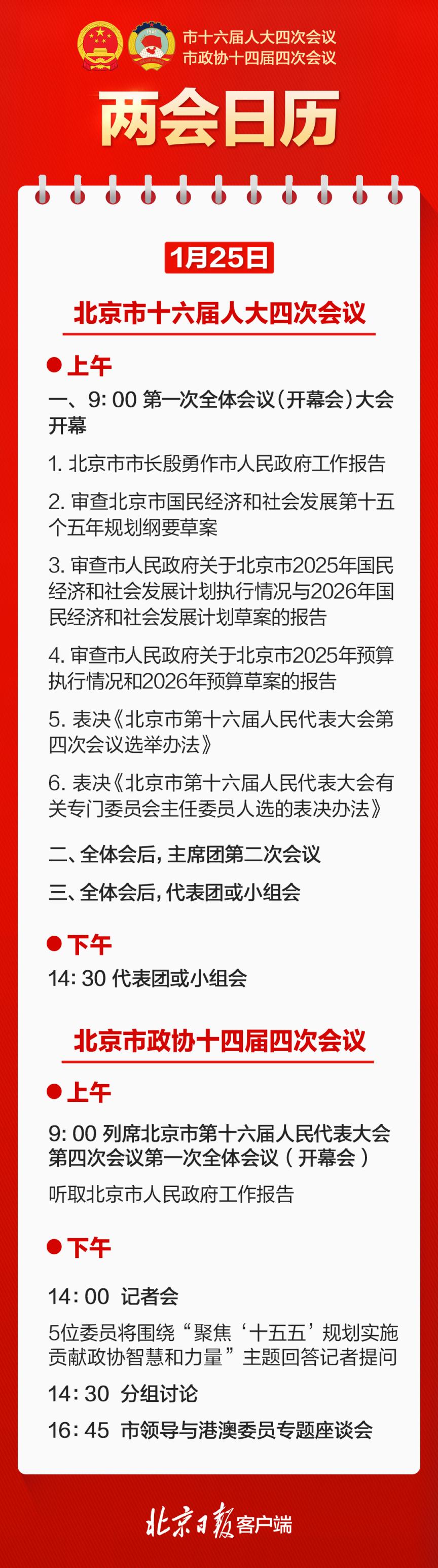 北京两会今天开幕:市十六届人大四次会议上午9时举行开幕会