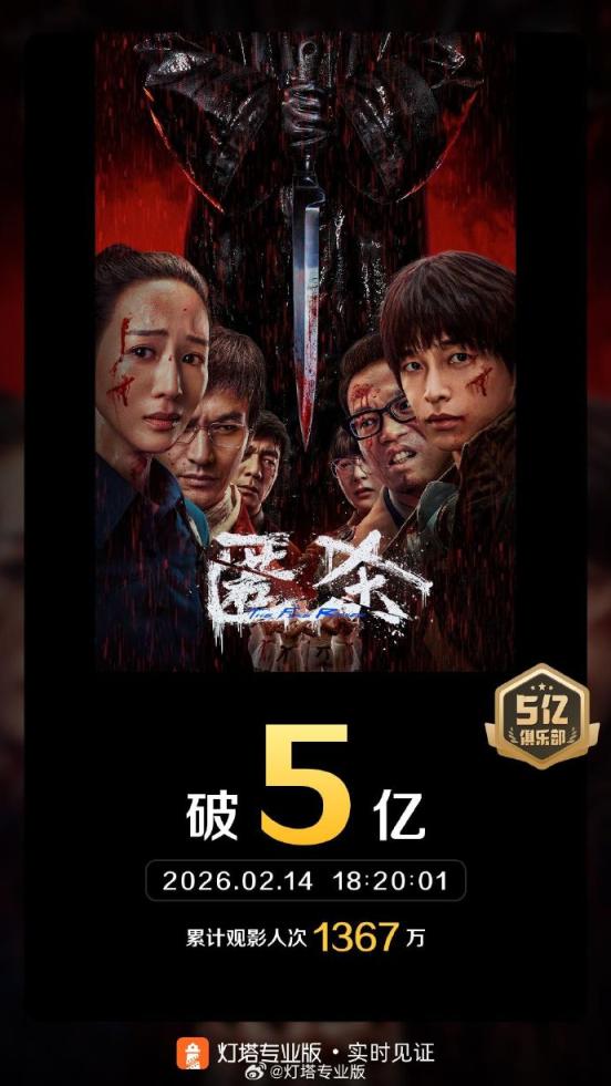 影片《匿杀》票房突破5亿_京报网