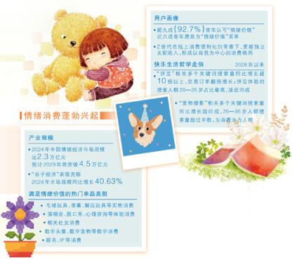 情绪价值塑造消费新蓝海_京报网