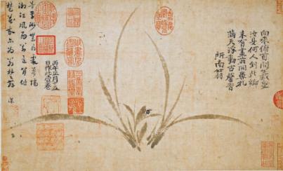 标致从来君子行:古画里的中国兰_京报网