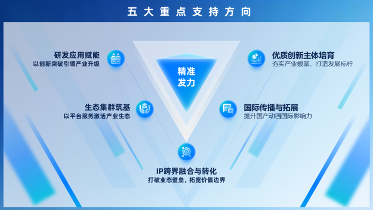 超高清视听科技创新发展论坛举办!海淀签约5家龙头企业_京报网